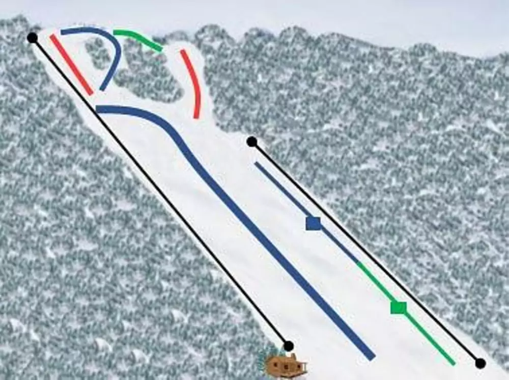 Pistkarta Järabacken