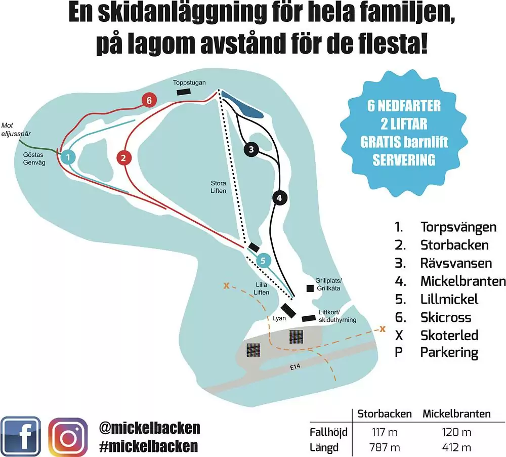 Pistkarta Mickelbacken Gällö