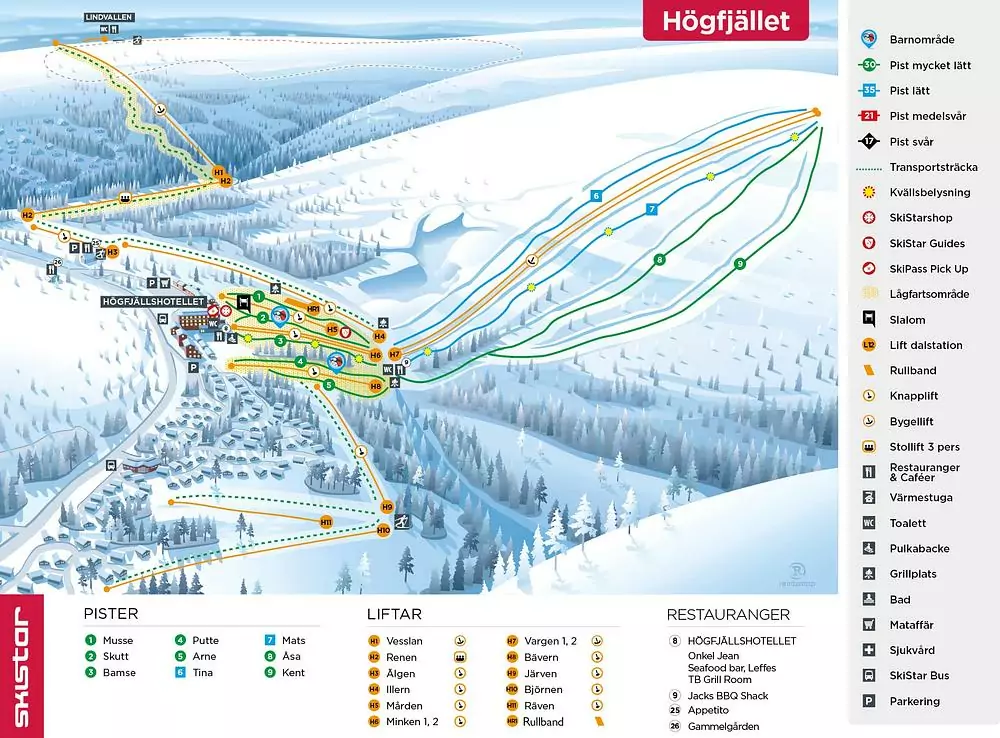 Pistkarta Högfjället