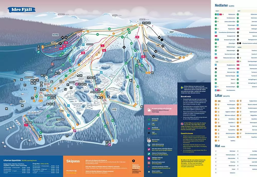 Pistkarta Idre Fjäll