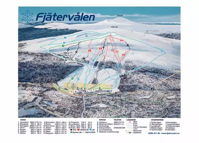 Fjätervålen